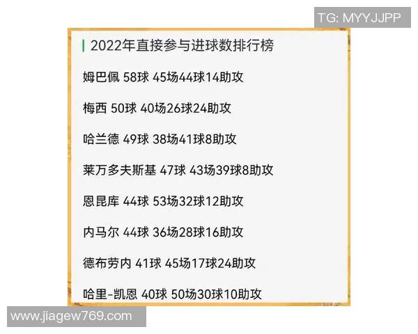 传奇足球明星外号汇总与背后故事解析 传奇足球明星外号汇总与背后故事解析