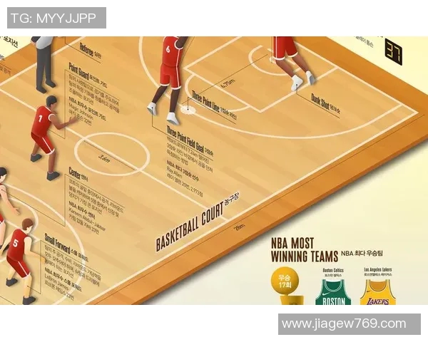 全球足球明星与顶级球队全面解析图表展示